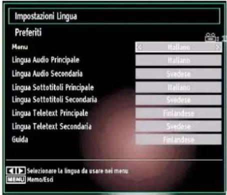 SCHAUB LORENZ 32LT32 - Impostazioni lingua - 1