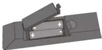 SCHAUB LORENZ 32LT32 - Inserimento delle batterie - 1