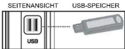 SCHAUB LORENZ 32LT32 - Verwendung der digitalen Multimedia-Anschlusses - 1