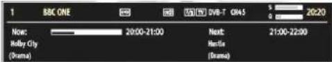 SCHAUB LORENZ 32LT32 - On-Screen Information - 1