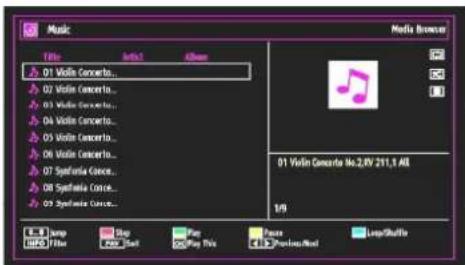 SCHAUB LORENZ 32LT32 - Playing Music via USB - 1