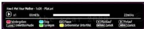 SCHAUB LORENZ 32LT32 - Anzeigen von Videos über USB - 2