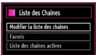 SCHAUB LORENZ 32LT32 - Gestion des chaînes : Listedes chaînes - 1