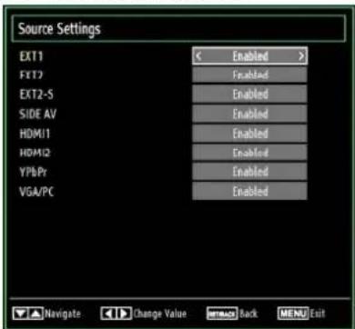 SCHAUB LORENZ 32LT32 - Configuring Source Settings - 1