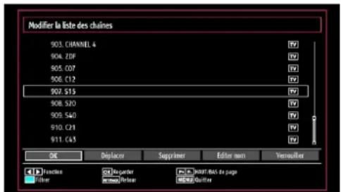 SCHAUB LORENZ 32LT32 - Gestion des chaînes : Listedes chaînes - 2