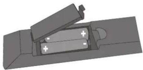 SCHAUB LORENZ 32LT32 - Einlagen der Batterien - 1
