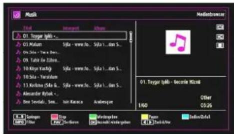 SCHAUB LORENZ 32LT32 - Wiedergeben von Musik über USB - 1