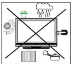 SCHAUB LORENZ 32LT32 - Anschluss an ein TV-Verteilersystem (Kabel-TV etc.) vom Tuner aus: - 1