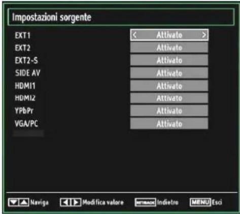 SCHAUB LORENZ 32LT32 - Confi gurazione delle Impostazioni Fonte - 1