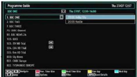 SCHAUB LORENZ 32LT32 - Viewing Electronic Programme Guide (EPG) - 2
