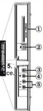 SCHAUB LORENZ 32LT32 - Viewing the Connections - Side Connectors - 1
