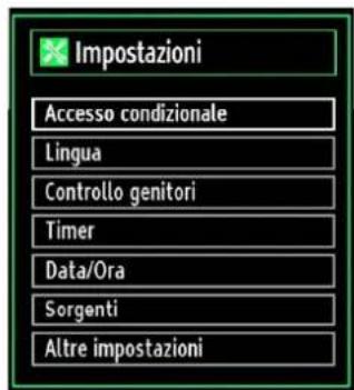 SCHAUB LORENZ 32LT32 - Configurazione delle impostazioni della TV - 1