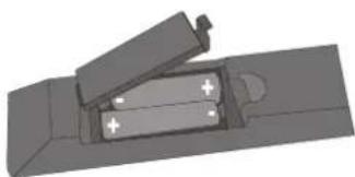 SCHAUB LORENZ 32LT32 - Inserting Batteries - 1