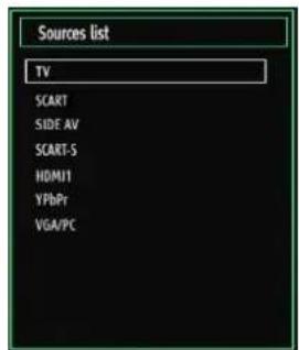SCHAUB LORENZ 32LT31 - Input Selection - 1
