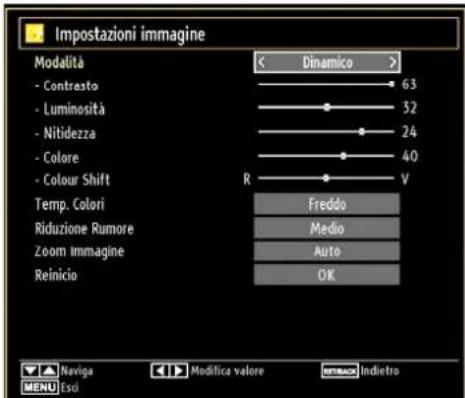 SCHAUB LORENZ 32LT31 - Configurazione Impostazioni Immagine - 1