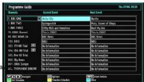 SCHAUB LORENZ 32LT31 - Viewing Electronic Programme Guide (EPG) - 1