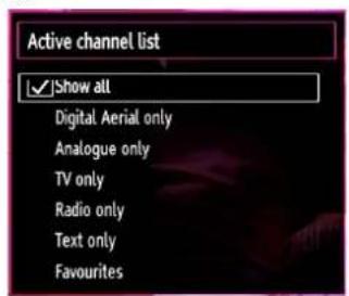 SCHAUB LORENZ 32LT31 - Managing Stations: Sorting Channel List - 1