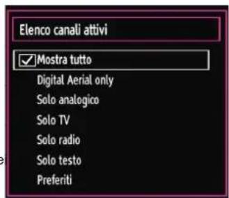SCHAUB LORENZ 32LT31 - Gestione delle Stazioni: Ordinamento dell'Elenco dei Canali - 1