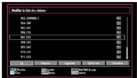 SCHAUB LORENZ 32LT31 - Gestion des chaînes : Listedes chaînes - 2