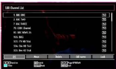 SCHAUB LORENZ 32LT31 - Managing Stations: Channel List - 2