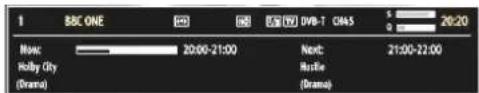 SCHAUB LORENZ 32LT31 - On-Screen Information - 1