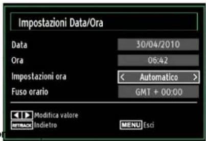 SCHAUB LORENZ 32LT31 - Configurazione delle impostazioni data ora - 1