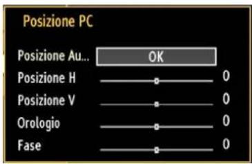 SCHAUB LORENZ 32LT31 - Impostazioni Immagine PC - 1