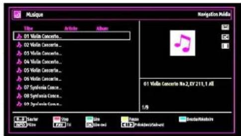 SCHAUB LORENZ 32LT30 - Affi cher la musique via USB - 1