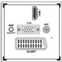 SCHAUB LORENZ 32LT30 - Collegamento di unlettore DVD tramiteHDMI - 1