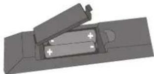 SCHAUB LORENZ 32LT30 - Inserimento delle batterie - 1