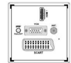 SCHAUB LORENZ 32LT30 - Anschluss eines DVD-Players üb HDMI - 1