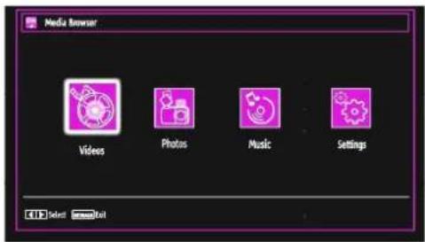 SCHAUB LORENZ 32LT30 - Media Playback Using Media Browser - 1