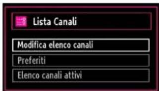 SCHAUB LORENZ 32LT30 - Gestione delle Stazioni: Elenco canali - 1