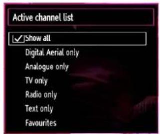 SCHAUB LORENZ 32LT30 - Managing Stations: Sorting Channel List - 1