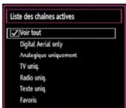 SCHAUB LORENZ 32LT30 - Gestion des chaînes : Trier une liste de chaînes - 1