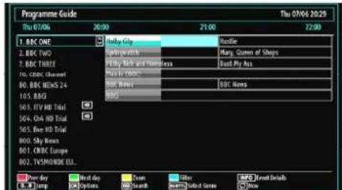SCHAUB LORENZ 26LT30 - Viewing Electronic Programme Guide (EPG) - 3