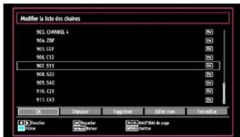 SCHAUB LORENZ 26LT30 - Gestion des chaînes : Listedes chaînes - 2