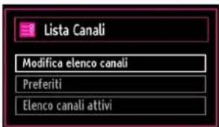 SCHAUB LORENZ 26LT30 - Gestione delle Stazioni: Elenco canali - 1