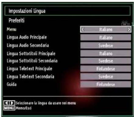 SCHAUB LORENZ 26LT30 - Impostazioni lingua - 1