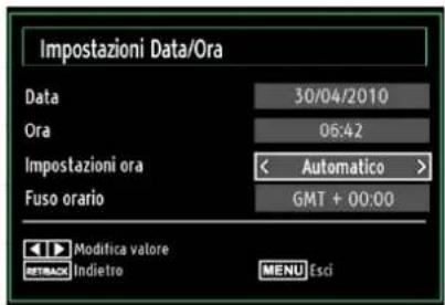SCHAUB LORENZ 26LT30 - Configurazione delle impostazioni data ora - 1