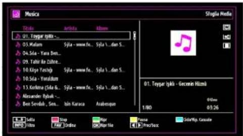 SCHAUB LORENZ 26LT30 - Visualizzazione di musica tramite USB - 1