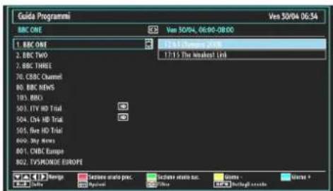 SCHAUB LORENZ 26LT30 - Guida programmazione elettronica (EPG) - 2