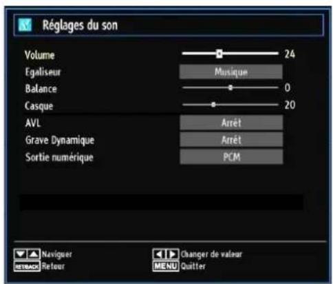 SCHAUB LORENZ 26LT30 - Configuration des réglages sonores - 1