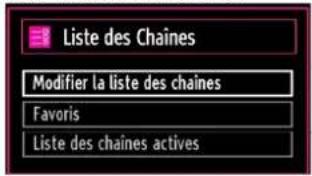 SCHAUB LORENZ 26LT30 - Gestion des chaînes : Listedes chaînes - 1