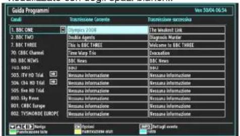 SCHAUB LORENZ 26LT30 - Guida programmazione elettronica (EPG) - 1