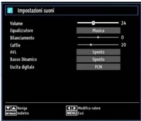 SCHAUB LORENZ 26LT30 - Configurazione Impostazioni Audio - 1