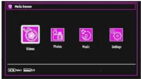 SCHAUB LORENZ 26LT30 - Media Playback Using Media Browser - 1