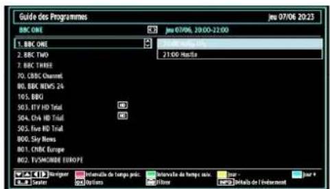 SCHAUB LORENZ 26LT30 - Affichage du guide électronique de programmes (EPG) - 2