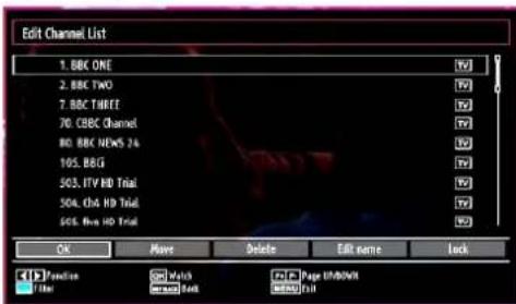 SCHAUB LORENZ 26LT30 - Managing Stations: Channel List - 2