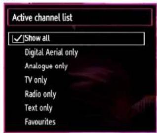 SCHAUB LORENZ 26LT30 - Managing Stations: Sorting Channel List - 1
